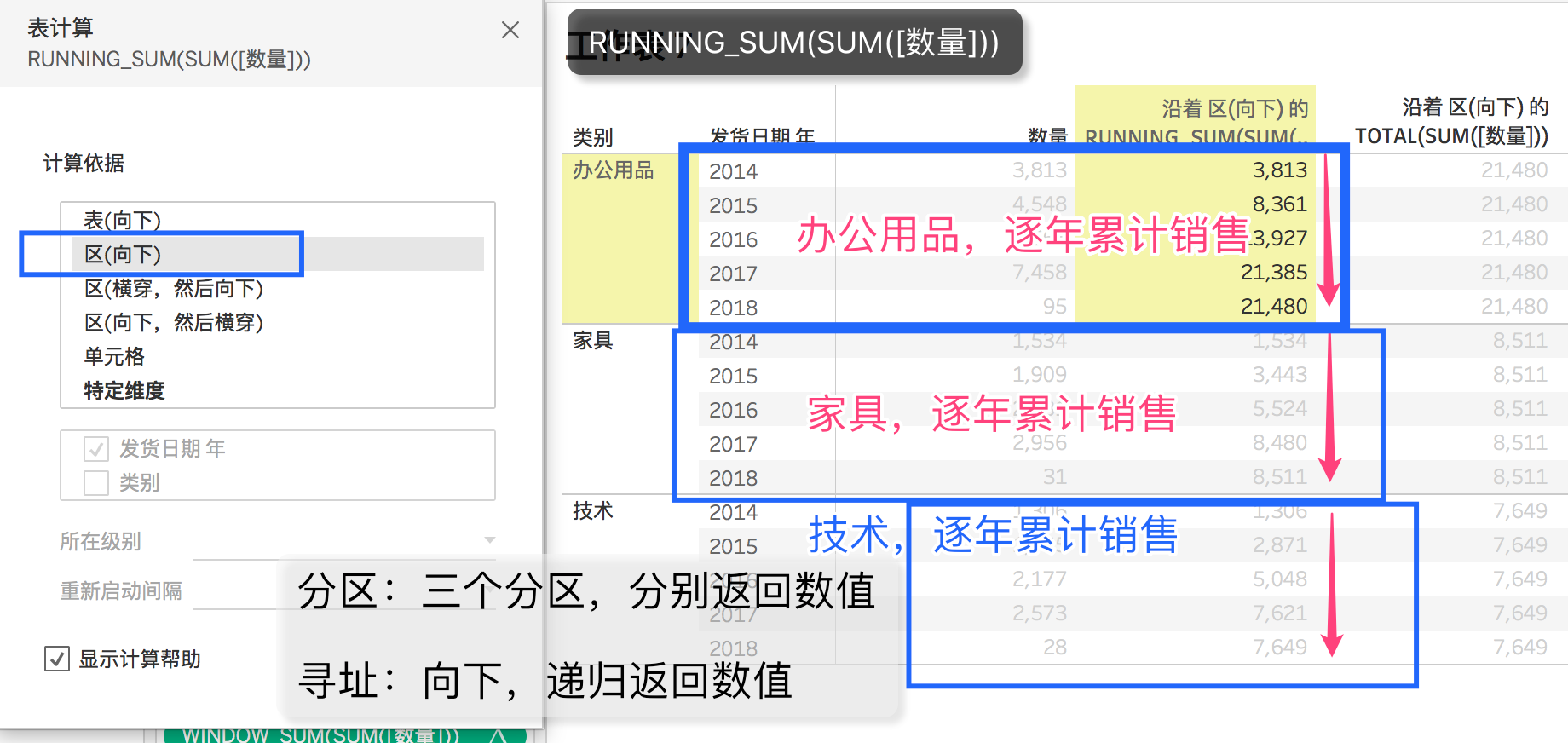 表计算 running——sum.png