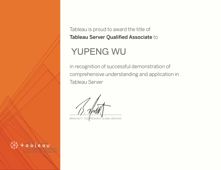 server QA 证书 Session_204259_Certificate